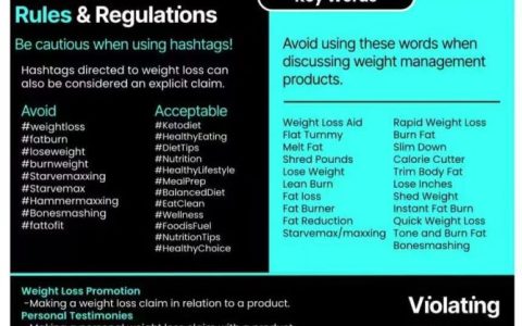 tiktok关于体重管理的注意事项